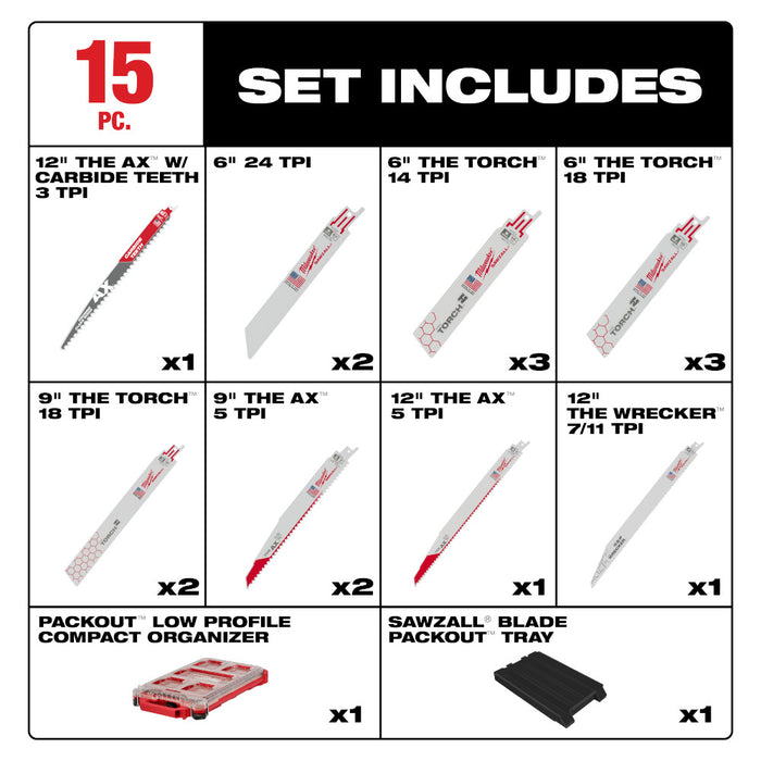 Milwaukee 15 pc. SAWZALL® Blade PackOut™ Kit