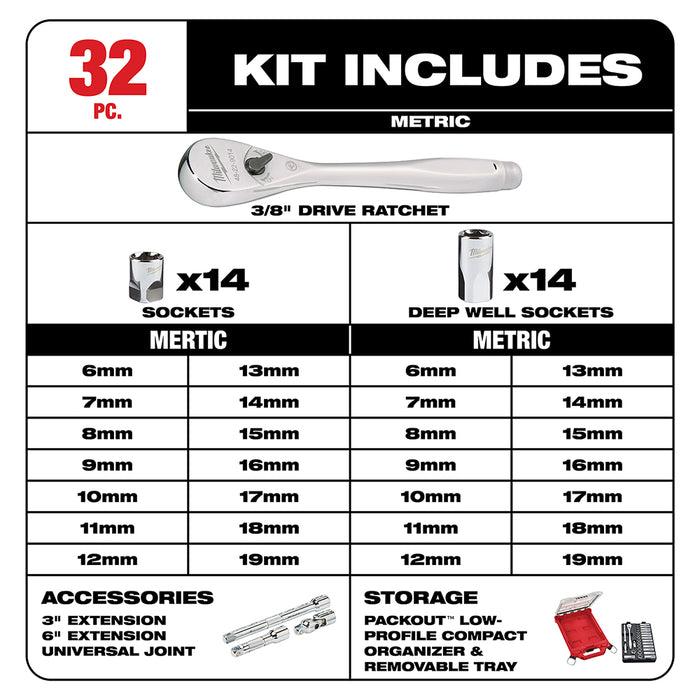 Milwaukee PACKOUT 3/8" 32PC Ratchet and Socket Set - Metric