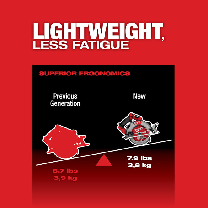 Milwaukee 2834-20 M18 FUEL™ 7-1/4” Circular Saw - Tool Only