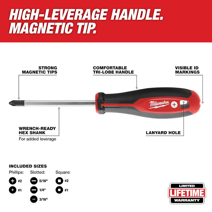 Milwaukee Screwdriver Kit - 10 Piece