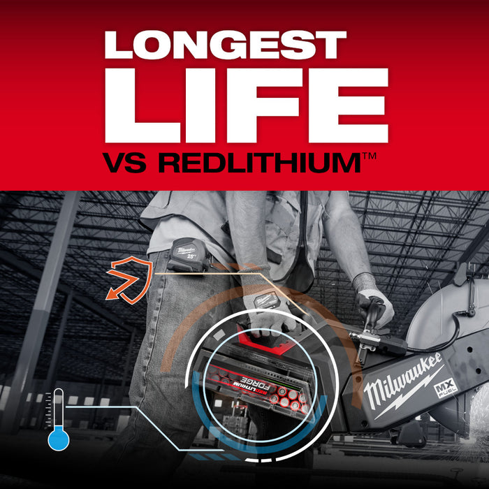 Milwaukee MX FUEL™  REDLITHIUM™ FORGE™ HD12.0 Battery Pack