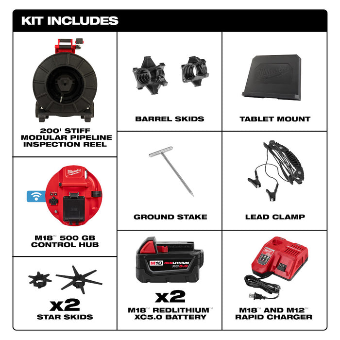 Milwaukee M18™ 200ft Stiff Modular Pipeline Inspection System