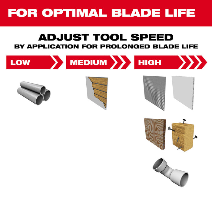 Milwaukee 10PK NITRUS CARBIDE™ Extreme Materials Universal Fit OPEN-LOK™ Multi-Tool Blade