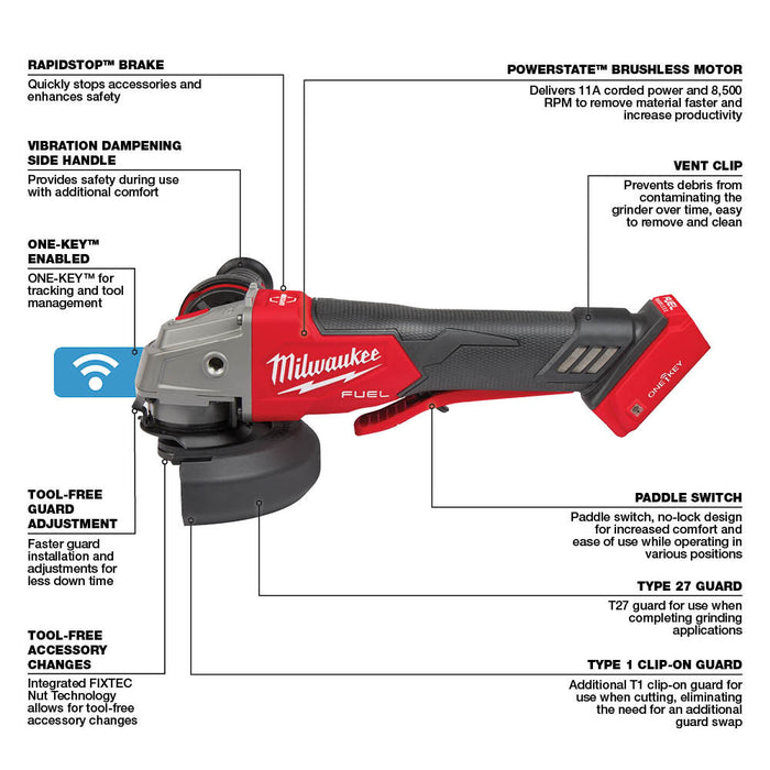 Milwaukee M18 FUEL 4-1/2"/5" Braking Grinder w/ ONE-KEY