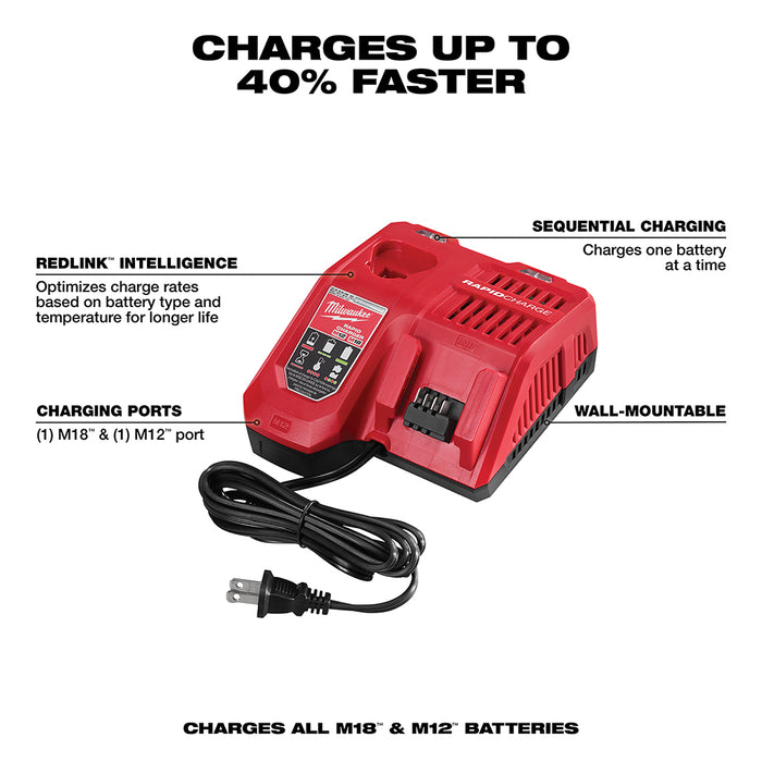 Milwaukee M18™ REDLITHIUM™ HIGH OUTPUT™ XC8.0 Starter Kit