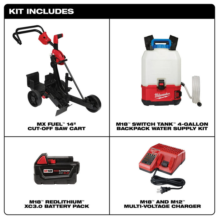 Milwaukee Cut-Off Saw Cart Kit
