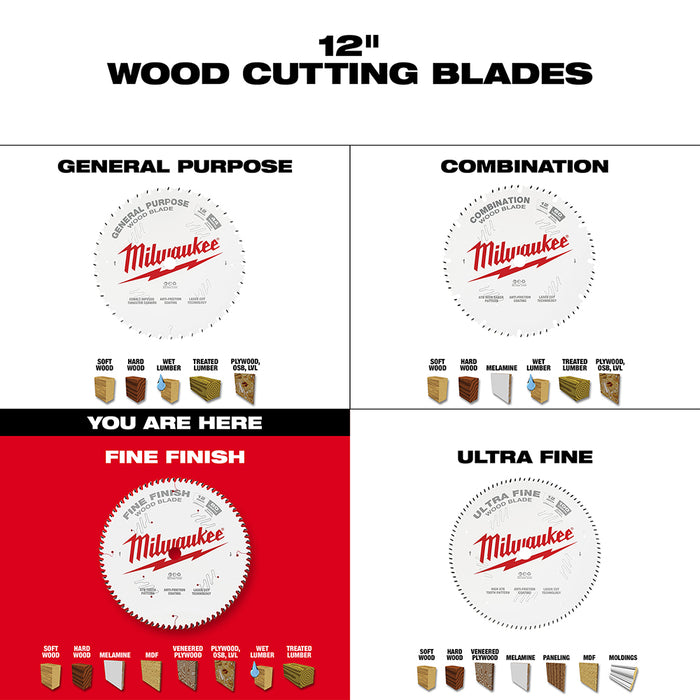 MIlwaukee 12" x 80T Fine Finish Circular Saw Blade