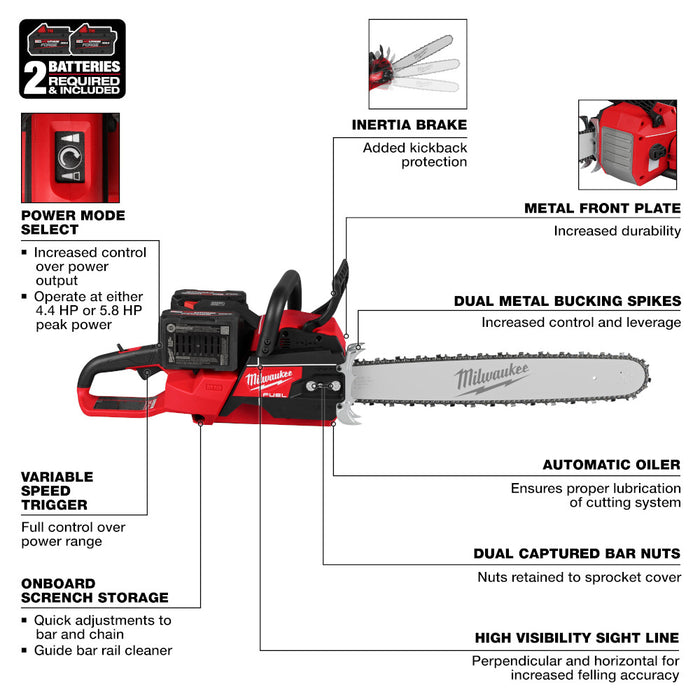 Milwaukee M18 FUEL™ 20" Dual Battery Chainsaw Kit