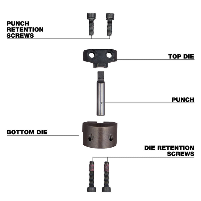 Milwaukee Punch & Die Set For M18 FUEL 10 Gauge Nibbler