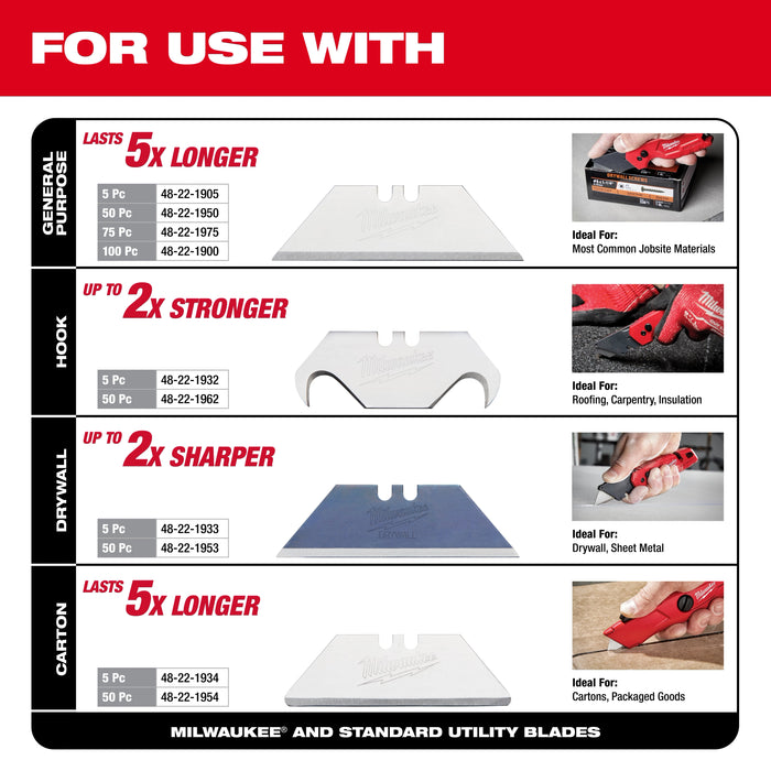 Milwaukee 3PK FASTBACK Compact Folding Utility Knife