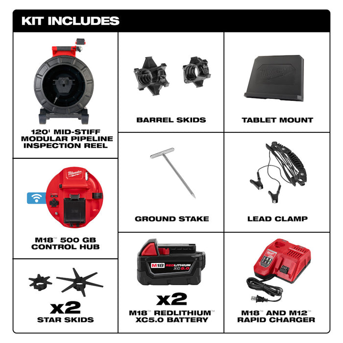 Milwaukee M18™ 120ft Mid-Stiff Modular Pipeline Inspection System