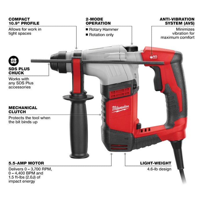 Milwaukee 5/8" SDS Plus Rotary Hammer Kit