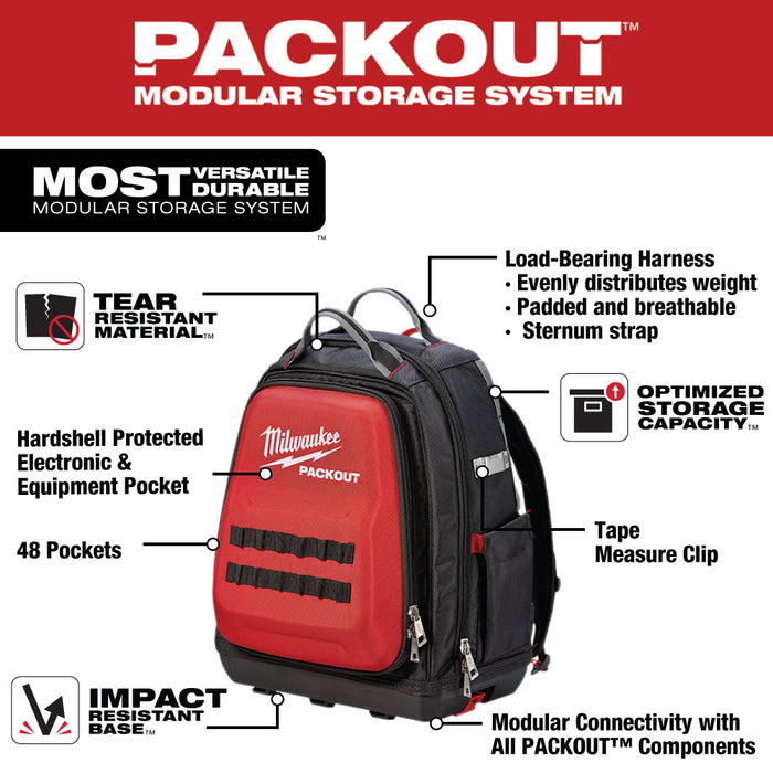 Milwaukee PACKOUT Backpack