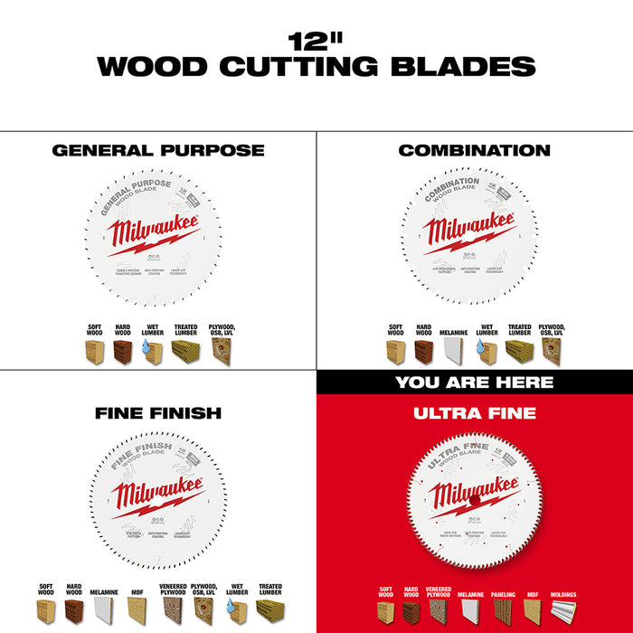 Milwaukee 12" x 100T Ultra Fine Finish Circular Saw Blade