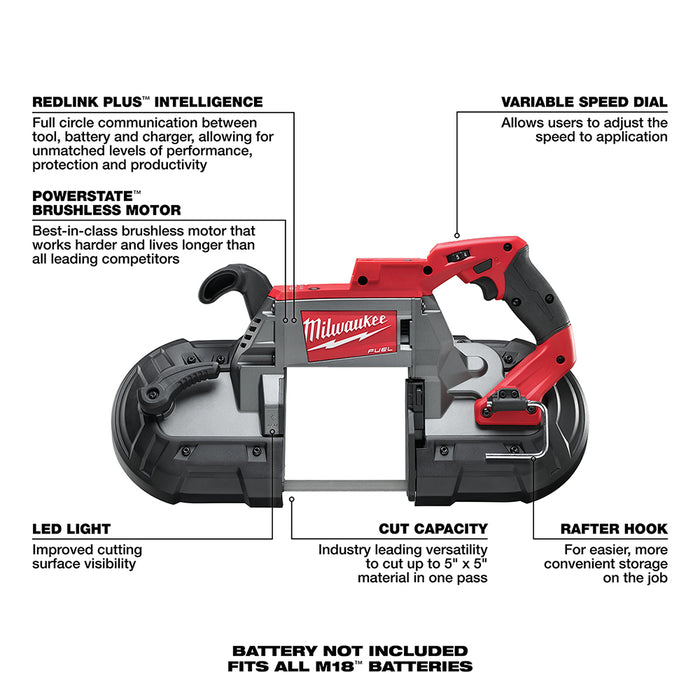 Milwaukee M18 FUEL Cordless Deep Cut Band Saw - Tool Only