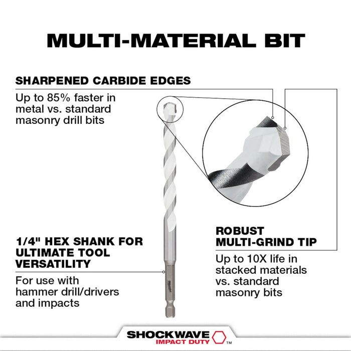 Milwaukee 7PC SHOCKWAVE Impact Duty Carbide Multi-Material Drill Bit Kit