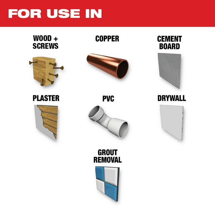 Milwaukee OPEN-LOK Titanium Enhanced Carbide Teeth Multi-Material Multi-Tool Blades