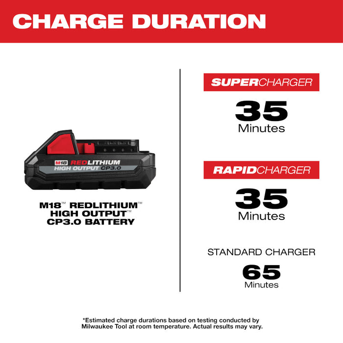 Milwaukee M18 REDLITHIUM HIGH OUTPUT CP 3.0Ah Battery - 2PK