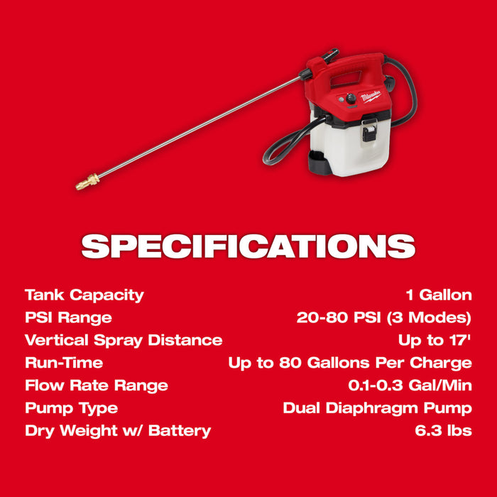 Milwaukee M12 Cordless 1 Gallon Handheld Sprayer Kit