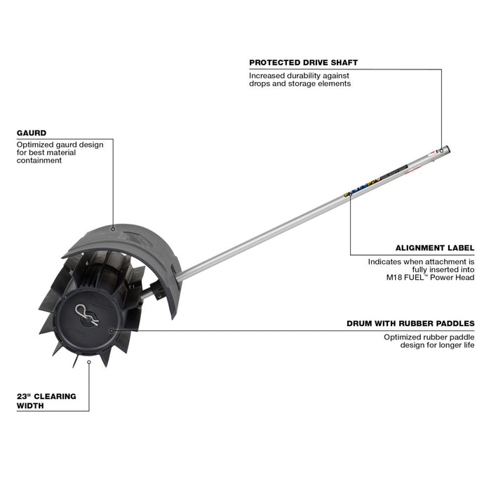 Milwaukee M18 FUEL™ QUIK-LOK™ Rubber Broom Attachment