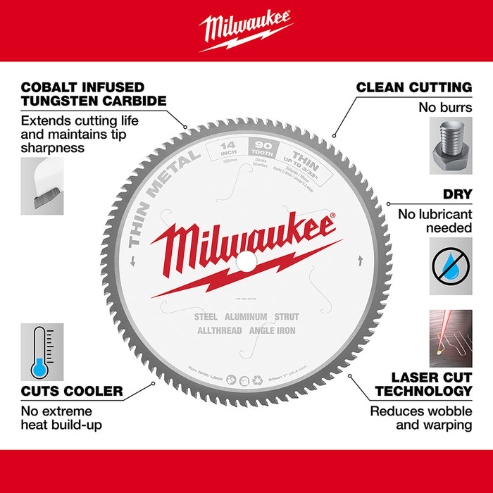 Milwaukee Metal Circular Saw Blades