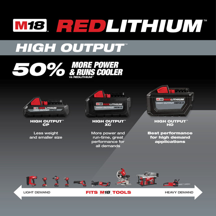 Milwaukee M18 REDLITHIUM HIGH OUTPUT HD 12.0Ah Battery