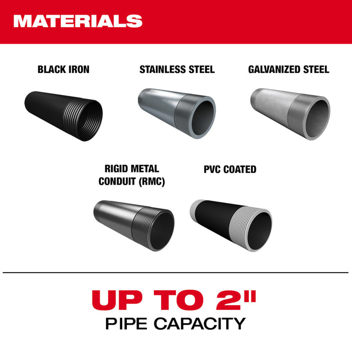 Milwaukee MX FUEL™ Pipe Threading Machine