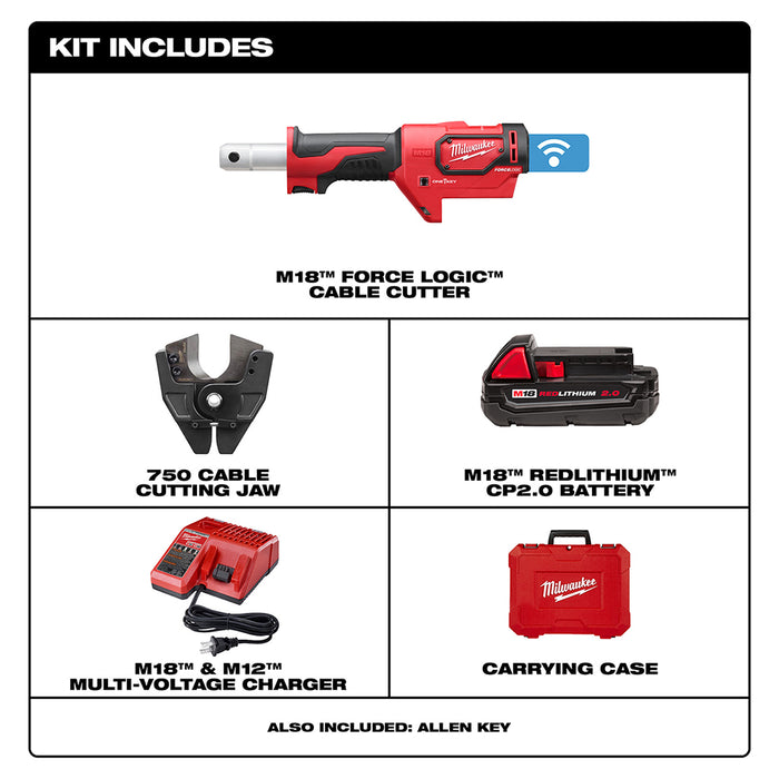 Milwaukee M18 FORCE LOGIC Cable Cutter Kit w/ 750 MCM Cu Jaws