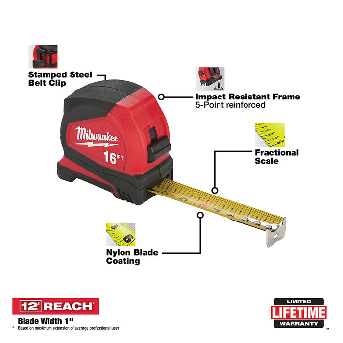 Milwaukee Compact Tape Measure