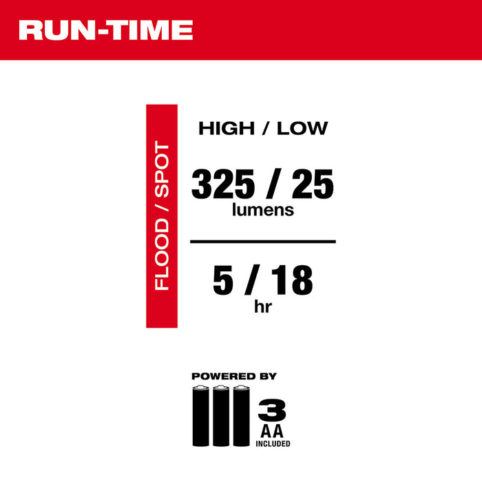 Milwaukee 325-Lumen LED Focusing Flashlight