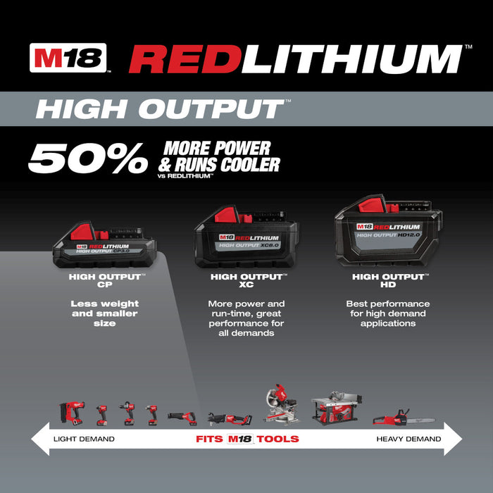 Milwaukee M18 REDLITHIUM HIGH OUTPUT CP 3.0Ah Battery - 2PK