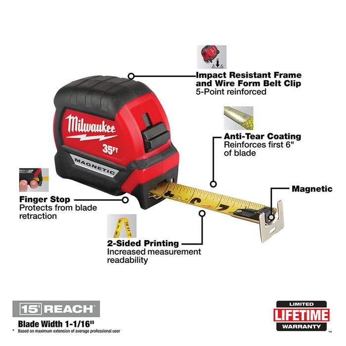 Milwaukee Imperial Compact Magnetic Tape Measure