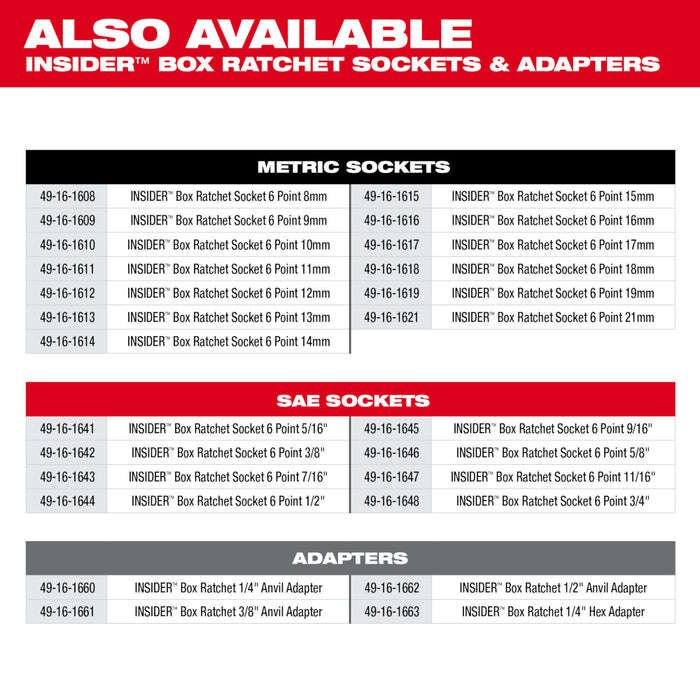 Milwaukee M12 FUEL™ INSIDER™ Extended Reach Box Ratchet Kit