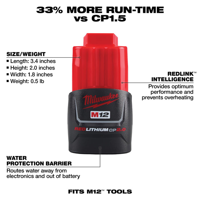 Milwaukee M12 REDLITHIUM CP2.0 Battery Two Pack