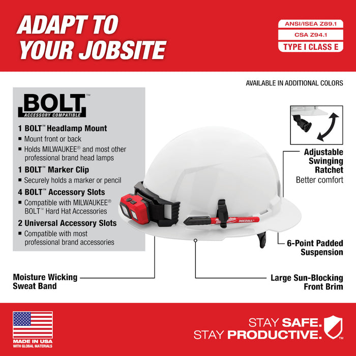 Milwaukee BOLT Full Brim Class E Unvented Hard Hat