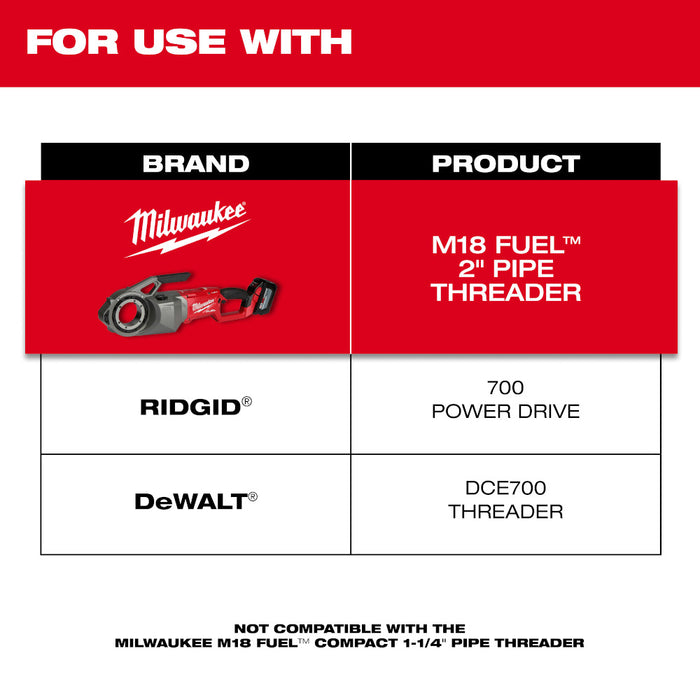 Milwaukee 1/2"-2" HIGH SPEED NPT Portable Pipe Threading Forged Aluminum Die Head Kit