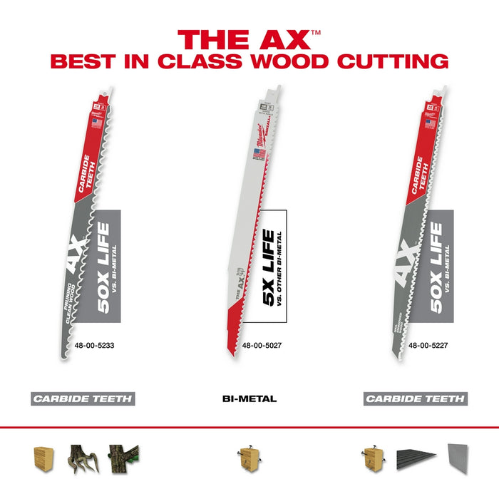 Milwaukee SAWZALL® The AX Nail Embedded Wood Blades