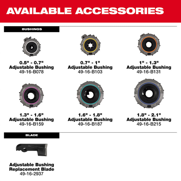 Milwaukee M18 FUEL Covered Conductor Cable Stripper Kit w/ Adjustable Bushings