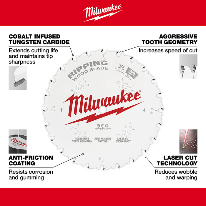 Milwaukee 10" x 24T Ripping Circular Saw Blade