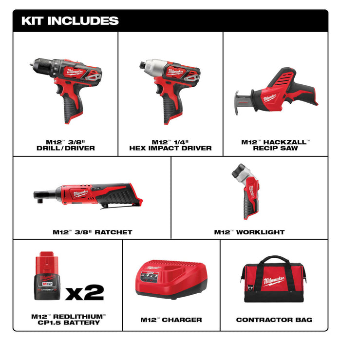 Milwaukee M12 Cordless 5-Tool Combo Kit