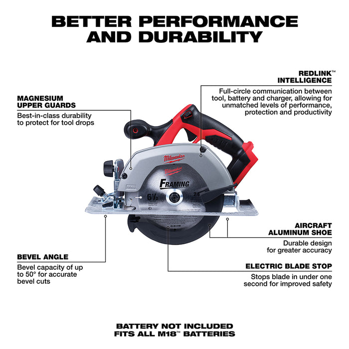 Milwaukee M18 Cordless 6-1/2" Circular Saw  - Tool Only