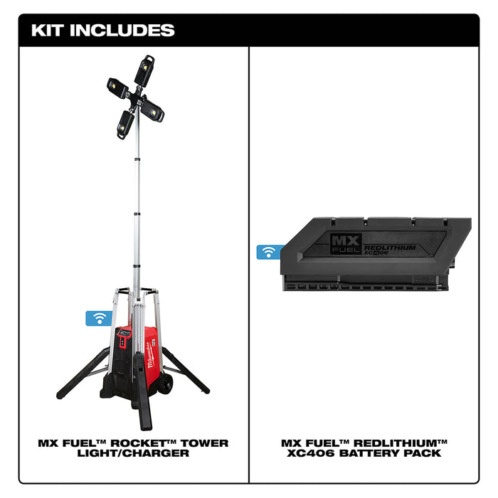 Milwaukee MX FUEL ROCKET Tower Light/Charger