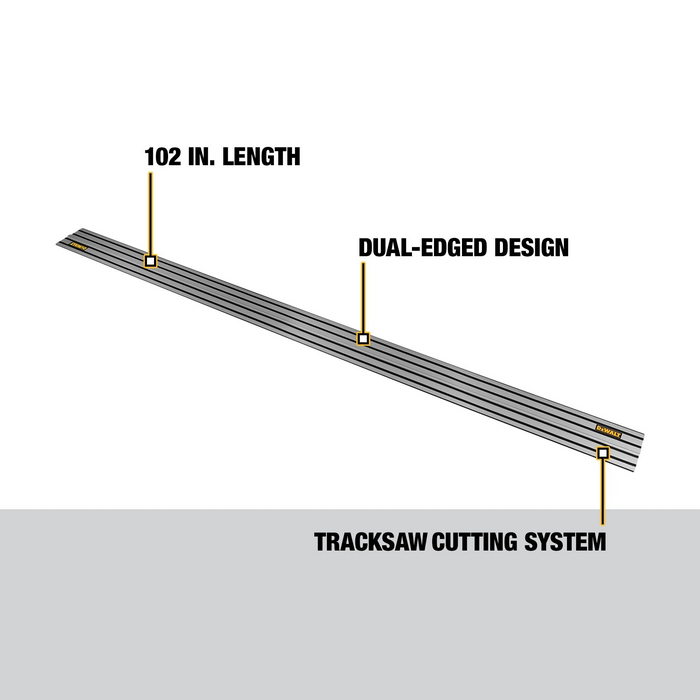 DeWalt TrackSaw™ Track