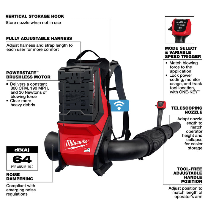 Milwaukee MX FUEL Backpack Blower Kit