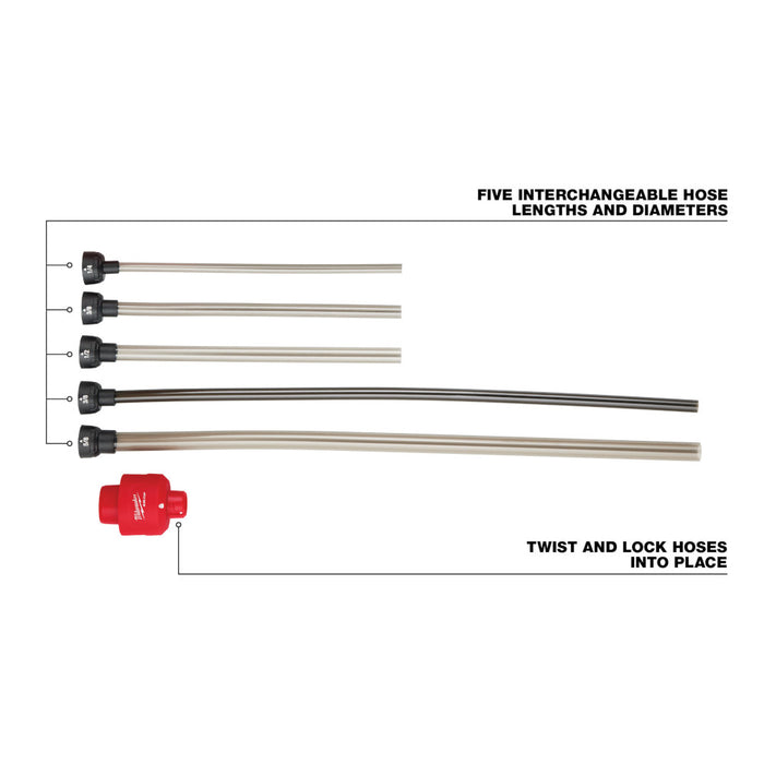 Milwaukee AIR-TIP™ Long Reach Flexible Micro Hose Set