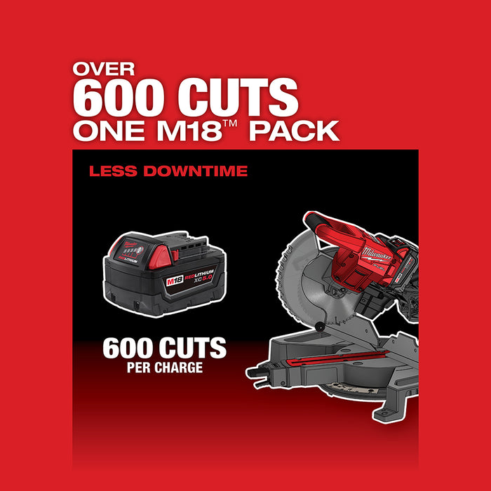 Milwaukee M18 FUEL 7-1/4" Dual Bevel Sliding Compound Miter Saw Kit