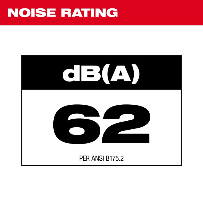 Milwaukee M18 Brushless Blower - Tool Only