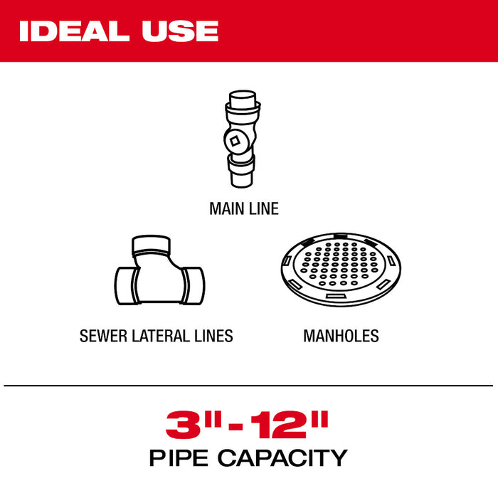 Milwaukee M18™ 325ft Stiff Modular Pipeline Inspection System