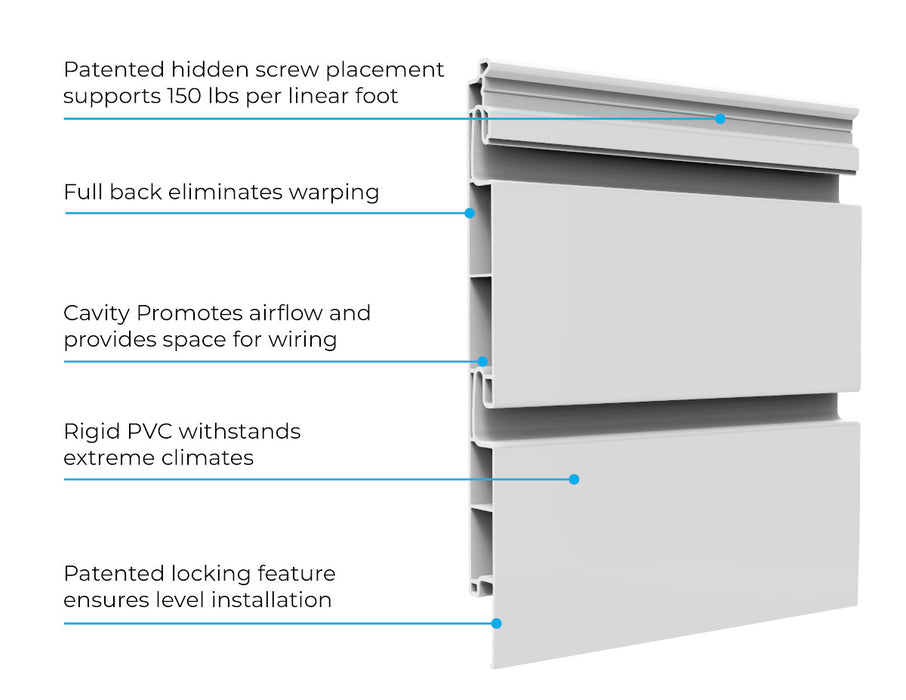 Crownwall Dual 3" Slatwall Panel Kit (32 sq. ft) - 4ft x 8ft