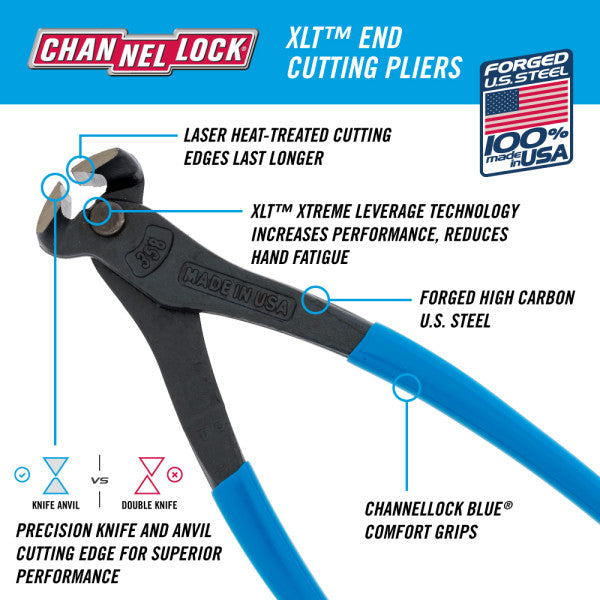 Channellock XLT End Cutting Pliers - 8"